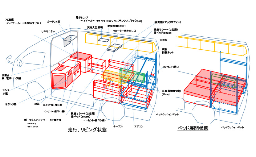 レイアウト案